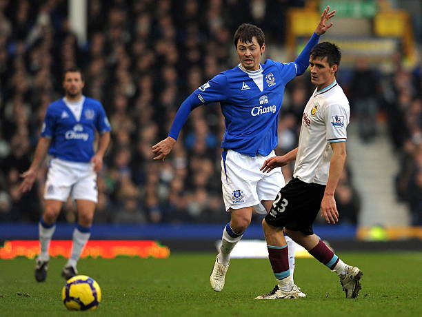 了体育运动 了体育运动